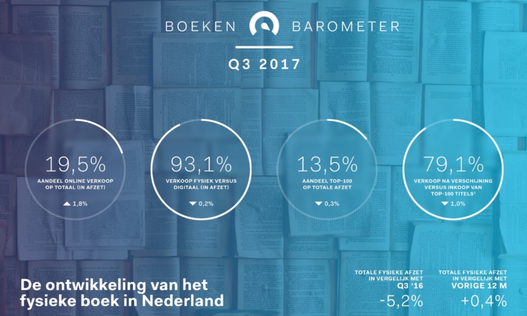 Afbeelding3